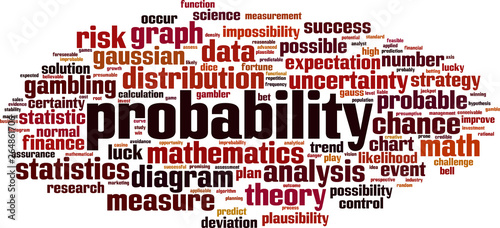 Probability word cloud