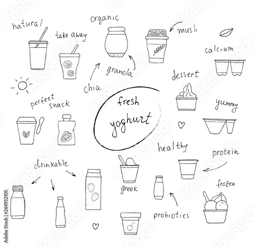 Vector illustration of different kinds of yoghurt. Hand drawn set of organic fresh dairy products with text. Natural food line drawing collection.