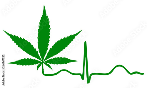 Hanf Blatt EKG Herzlinie isloliert Symbol
