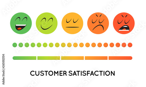 Satisfaction Rating. Set of Feedback Icons in form of emotions. Excellent, good, normal, bad, awful. Vector illustration.