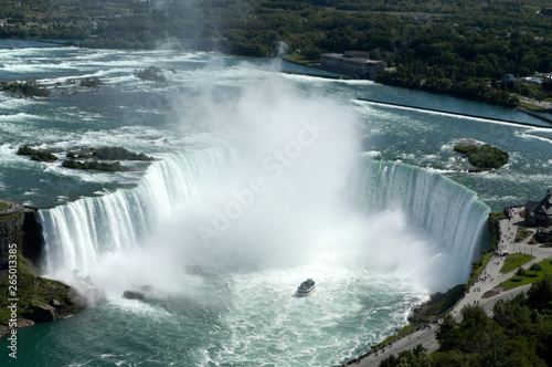 Niagara Falls