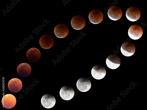 Fototapeta Partial lunar eclipse from 2018