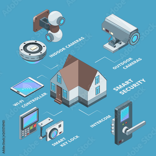 Security systems. Surveillance wireless cameras smart home secure safety code for padlock concept isometric vector illustrations. Isometric safety smart house technology, electronic system