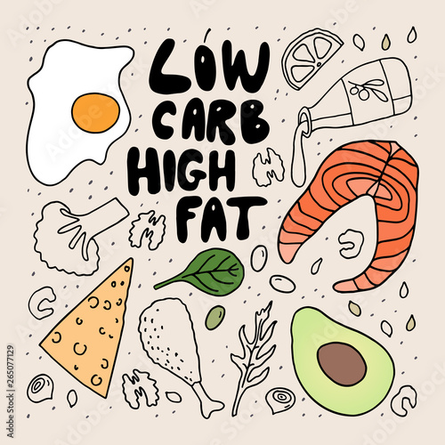 Keto diet doodle style illustration . Low carb high fat eating slogan . Freehand color drawing .