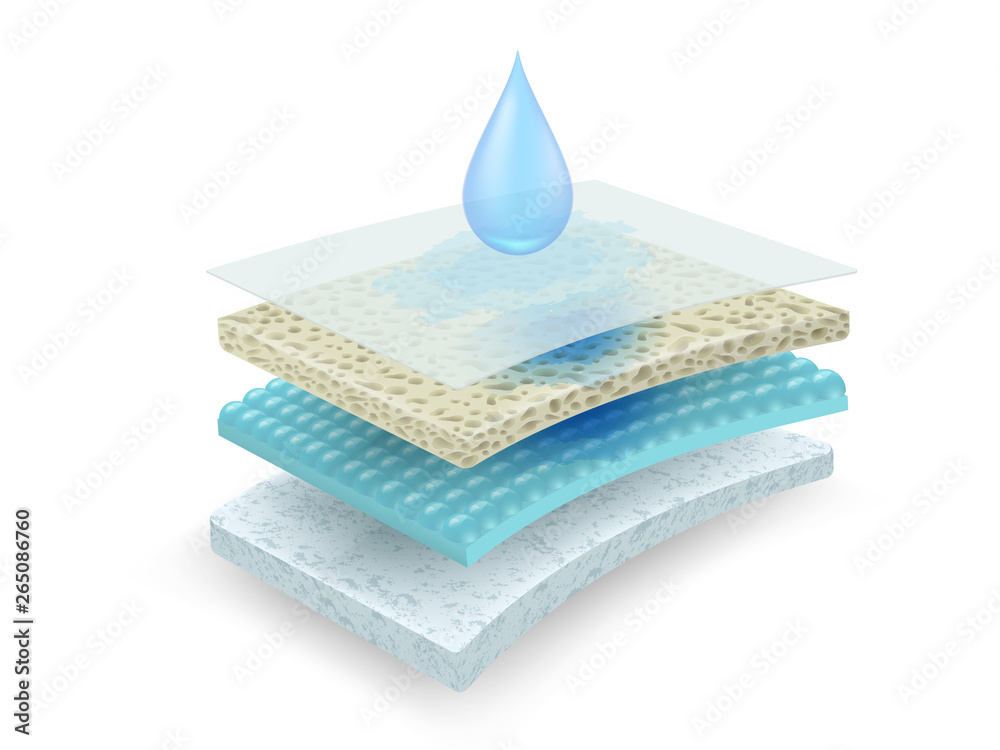 Vetor de The material absorbs water and moisture. Through many