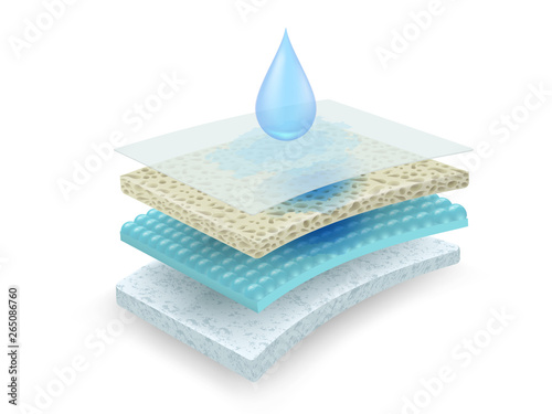 The material absorbs water and moisture. Through many layers of materials with different properties Such as sponge pad, moisture storage container, compressed fiber fabric Realistic vector files