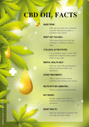 cbd oil facts,Medical uses for cbd oil