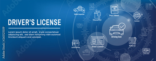 Drivers Test and License Icon Set and - Web Header Banner