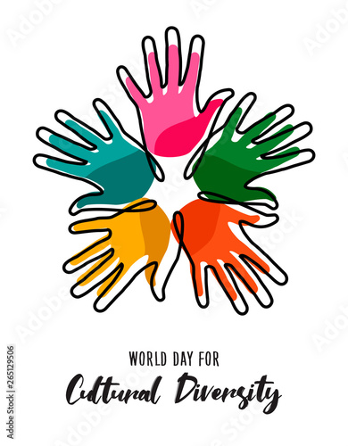 Cultural Diversity Day poster of color human hands
