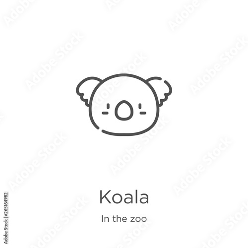 koala icon vector from in the zoo collection. Thin line koala outline icon vector illustration. Outline, thin line koala icon for website design and mobile, app development.
