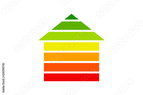 Energieeffizienz Stufen Klassen