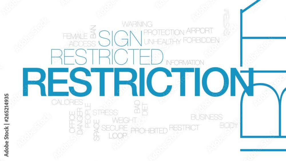 Restriction animated word cloud. Kinetic typography. Restriction animated word cloud. Kinetic typography.