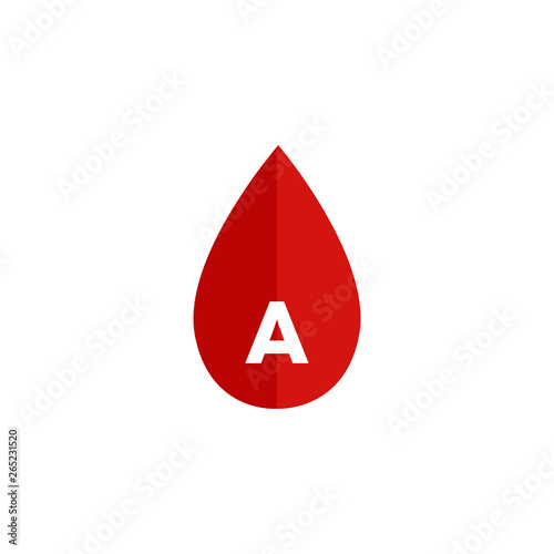 blood types vector icon