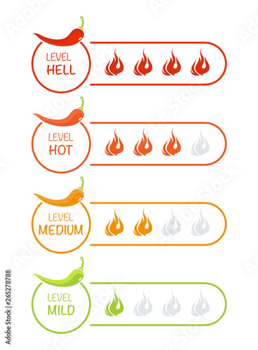 Hot red pepper . Indicator pepper strength mild, medium, hot and hell.