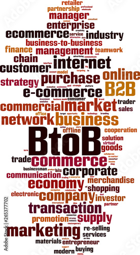 BtoB word cloud