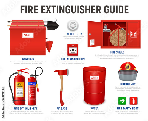 Realistic Fire Fighter Guide