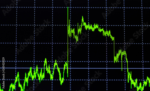 data on the monitor  including Market Analyze. Bar graphs  charts  financial indicators. Forex chart