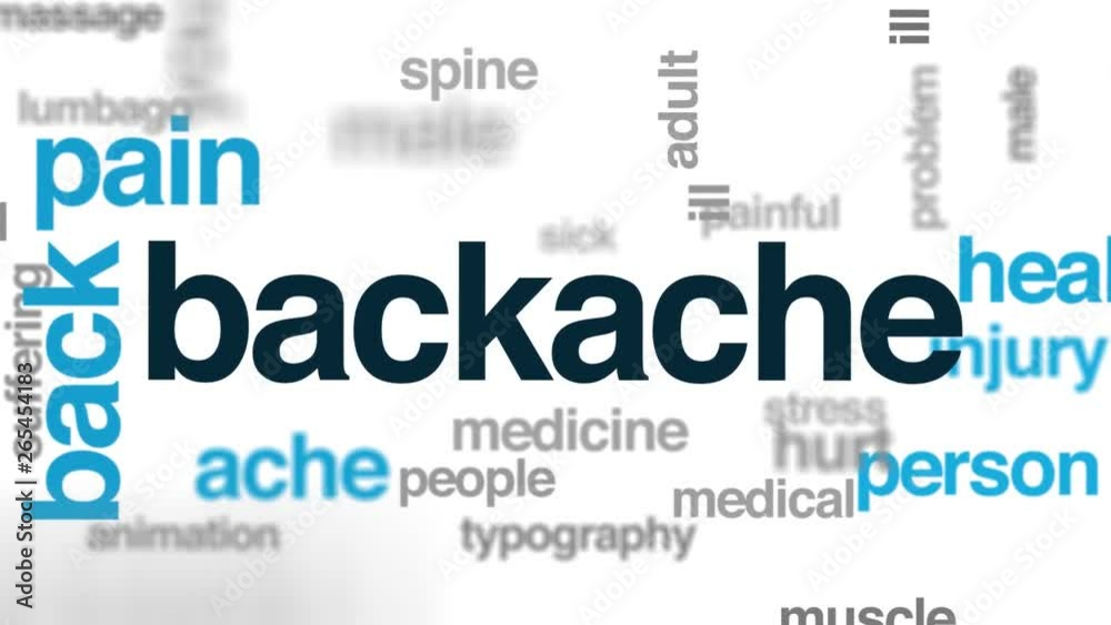 Backache animated word cloud. Kinetic typography. Backache animated word cloud. Kinetic typography.