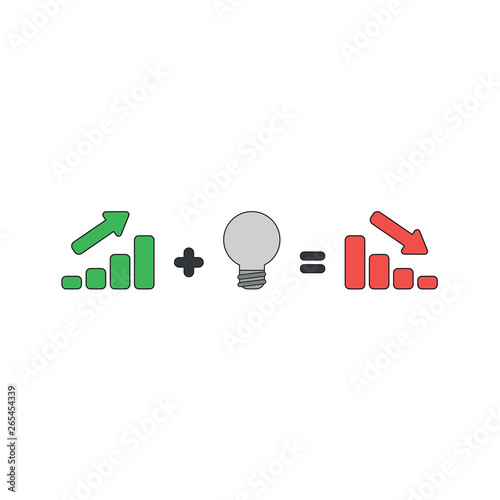 Vector icon concept of sales bar chart moving up plus bad light bulb idea equals sales bar chart moving down. Black outlines and colored.