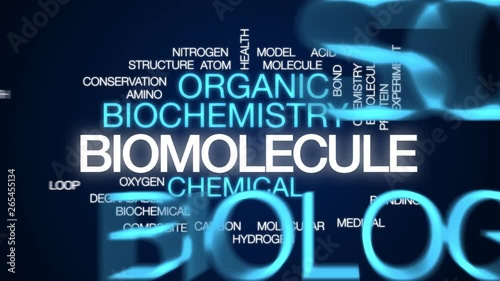 Biomolecule animated word cloud. Kinetic typography. photo