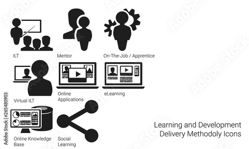 Learning and Development Delivery Methodology Icons