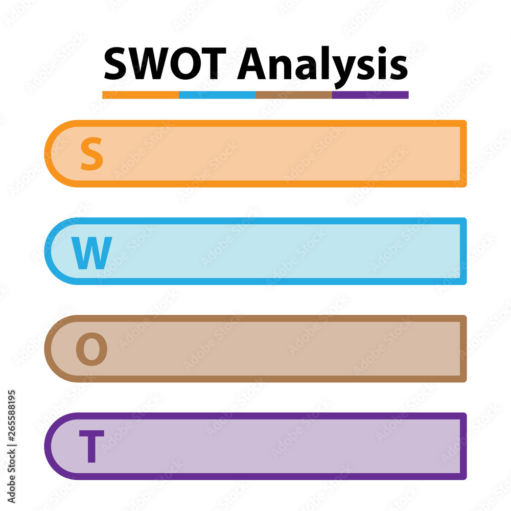 SWOT Analysis table template with Strength, Weaknesses, opportunities and threat that infographic design template, 4 rectangle text boxes for presentation, report and project management tool. SWOT Analysis table template with Strength, Weaknesses, opportunities and threat that infographic design template, 4 rectangle text boxes for presentation, report and project management tool.