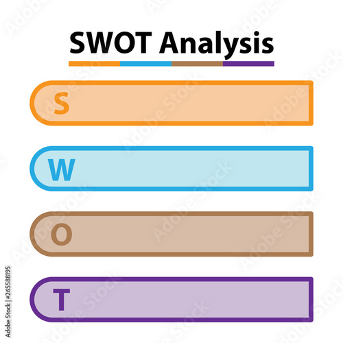 SWOT Analysis table template with Strength, Weaknesses, opportunities and threat that infographic design template, 4 rectangle text boxes for presentation, report and project management tool.