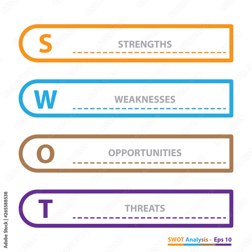 SWOT Analysis table template with Strength, Weaknesses, opportunities and threat that infographic design template, 4 rectangle text boxes for presentation, report and project management tool. SWOT Analysis table template with Strength, Weaknesses, opportunities and threat that infographic design template, 4 rectangle text boxes for presentation, report and project management tool.