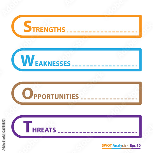 SWOT Analysis table template with Strength, Weaknesses, opportunities and threat that infographic design template, 4 rectangle text boxes for presentation, report and project management tool.