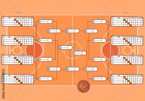 Quadro su tela Standings of the basketball championship