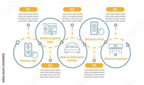 Property rent vector infographic template