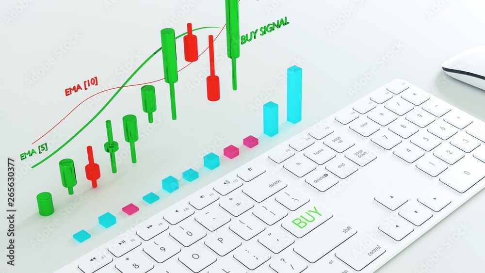 Technical Analysis and Trading Ideas, Stock Signal, Buy Signal, Sell Signal - 3d render Technical Analysis and Trading Ideas, Stock Signal, Buy Signal, Sell Signal - 3d render