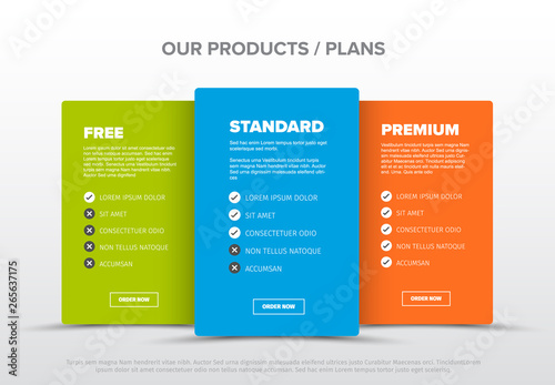 Product cards features schema template