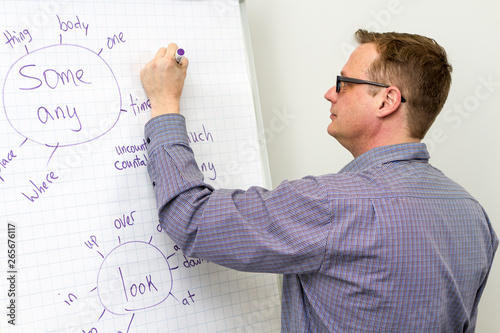 Young teacher writing english grammar on the board. Study english. photo