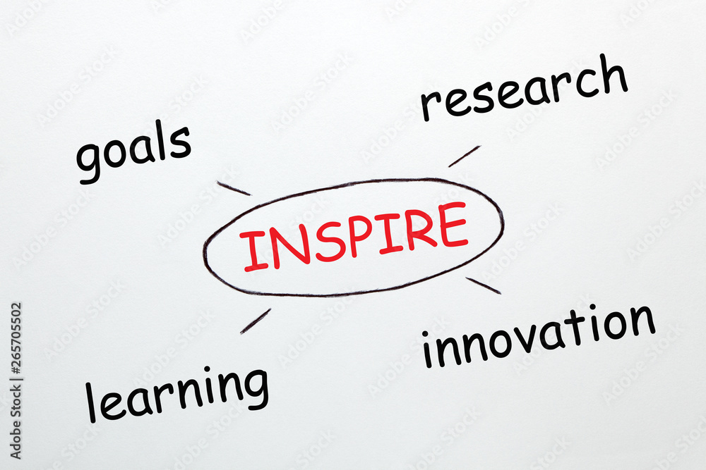 Inspire Diagram Concept