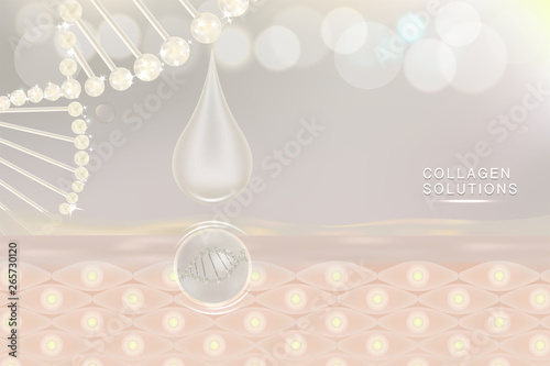 Hyaluronic acid skin solutions ad, white collagen serum drop with cosmetic advertising background ready to use, vector illustration.