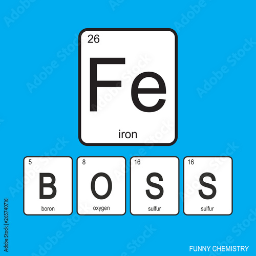 The chemical elements of the periodic table,funny phrase- iron boss