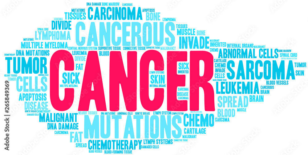 Cancer Word Cloud on a white background. Cancer Word Cloud on a white background.