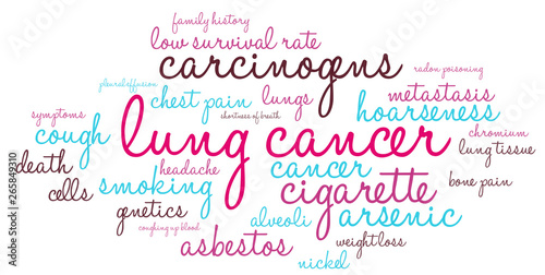 Lung Cancer word cloud on a white background. 
