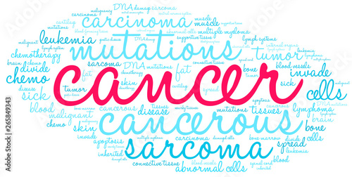 Cancer word cloud on a white background. 