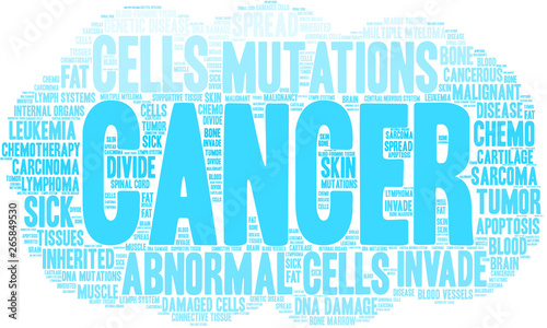Cancer Word Cloud on a white background. 