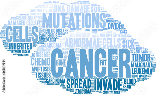 Cancer Word Cloud on a white background. 
