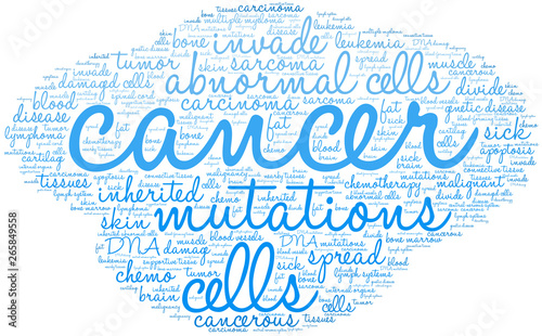 Cancer Word Cloud on a white background. 
