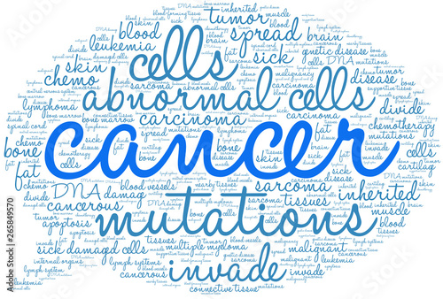 Cancer Word Cloud on a white background. 