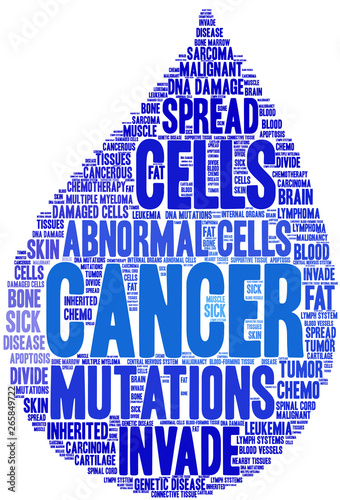Cancer Word Cloud on a white background. 