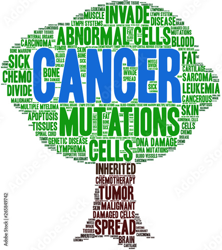 Cancer Word Cloud on a white background. 