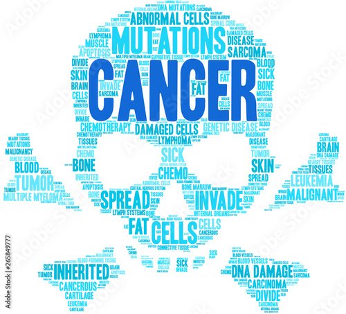Cancer Word Cloud on a white background. 