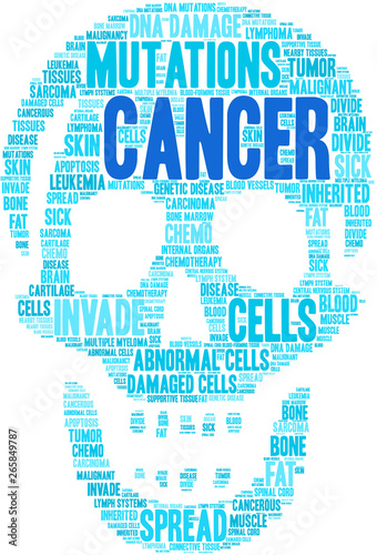 Cancer Word Cloud on a white background. 