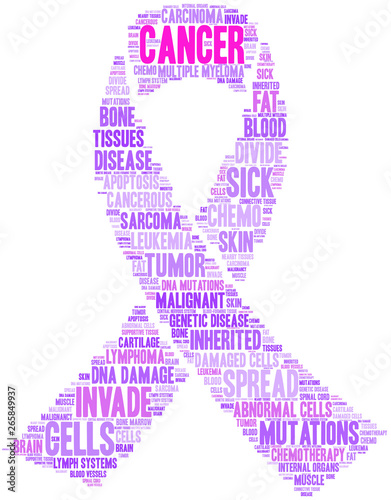 Cancer Word Cloud