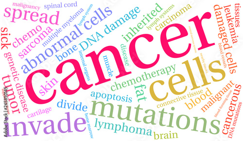 Cancer word cloud on a white background. 
